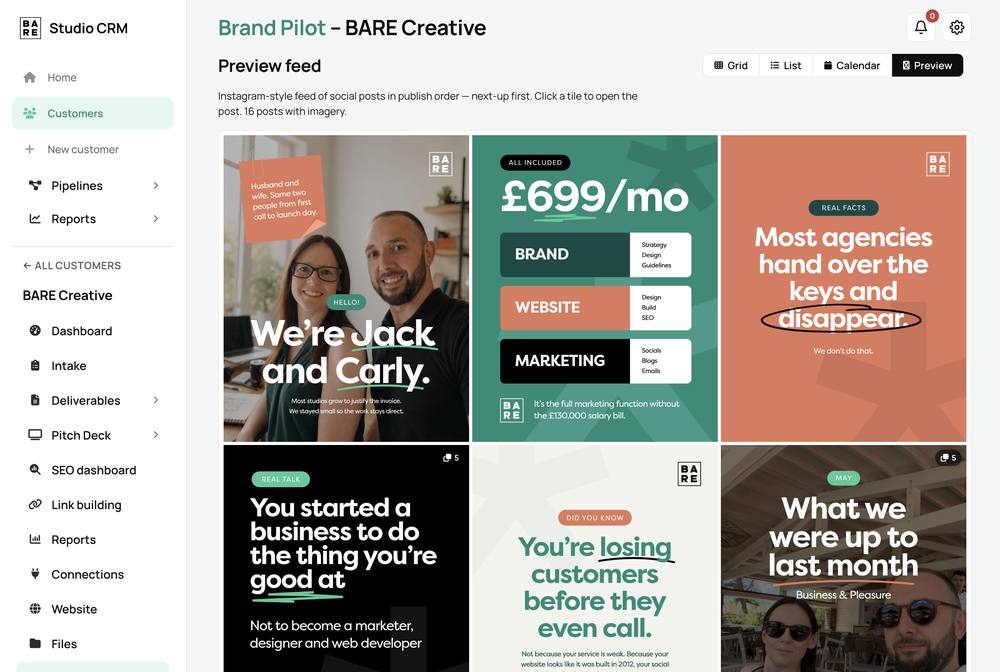 The BARE marketing engine dashboard