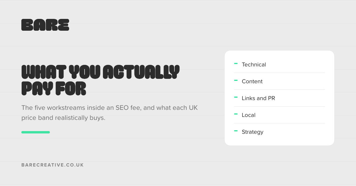 How much does SEO cost in the UK?