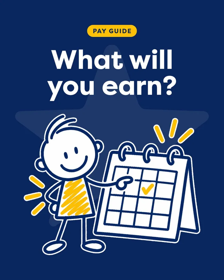 Premier Education post: what will you earn, pay guide